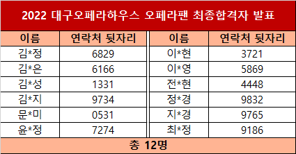 합격자 발표.jpg
