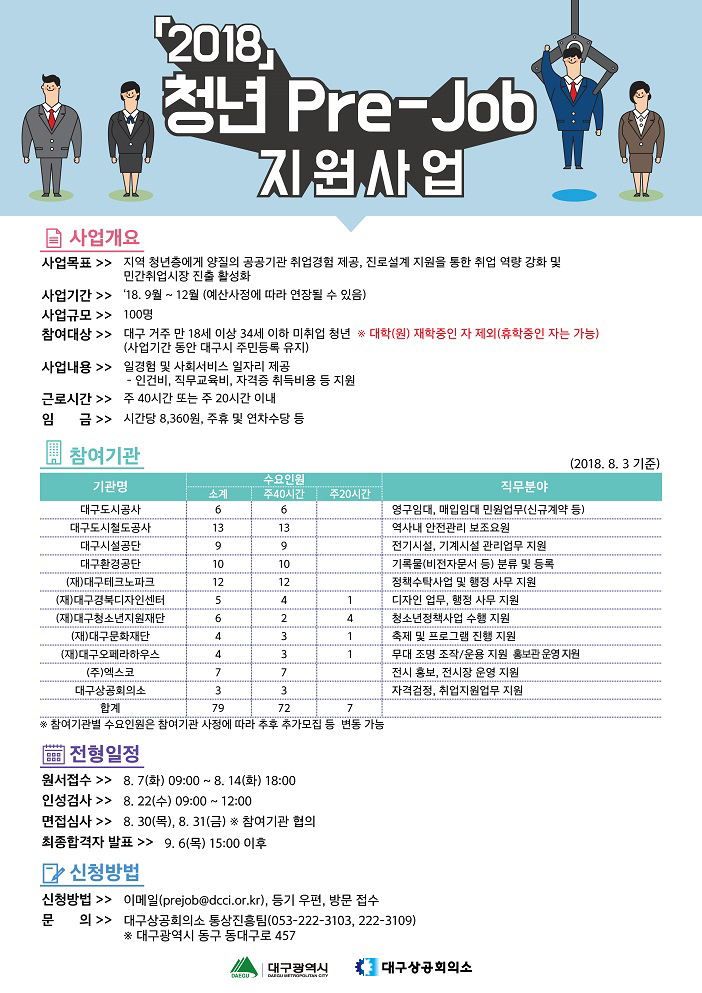 청년 pre-job 포스터 copy.jpg