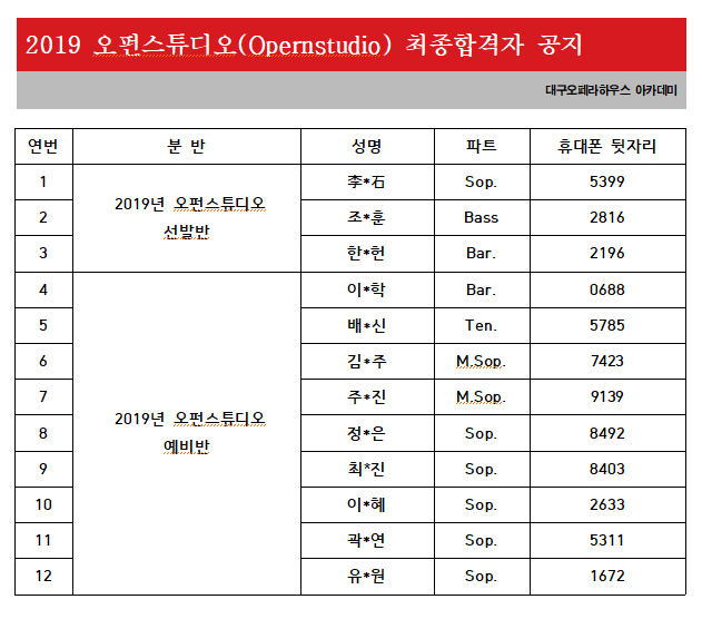 2019 최종합격자 공지.PNG