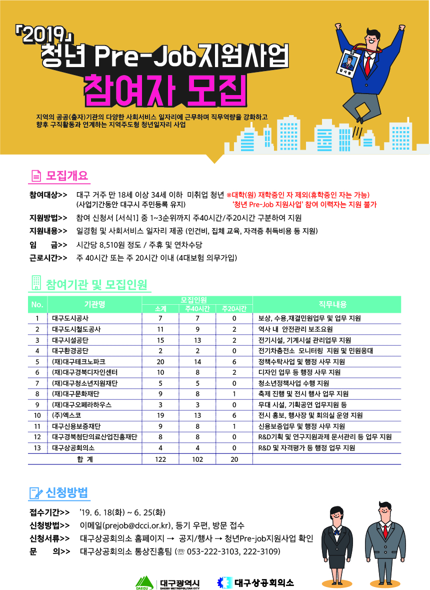 [포스터] 2019년 청년 Pre-Job 2차 모집.jpg