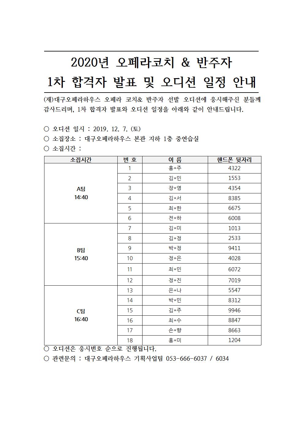 2020오페라코치&반주자1차합격001001.jpg