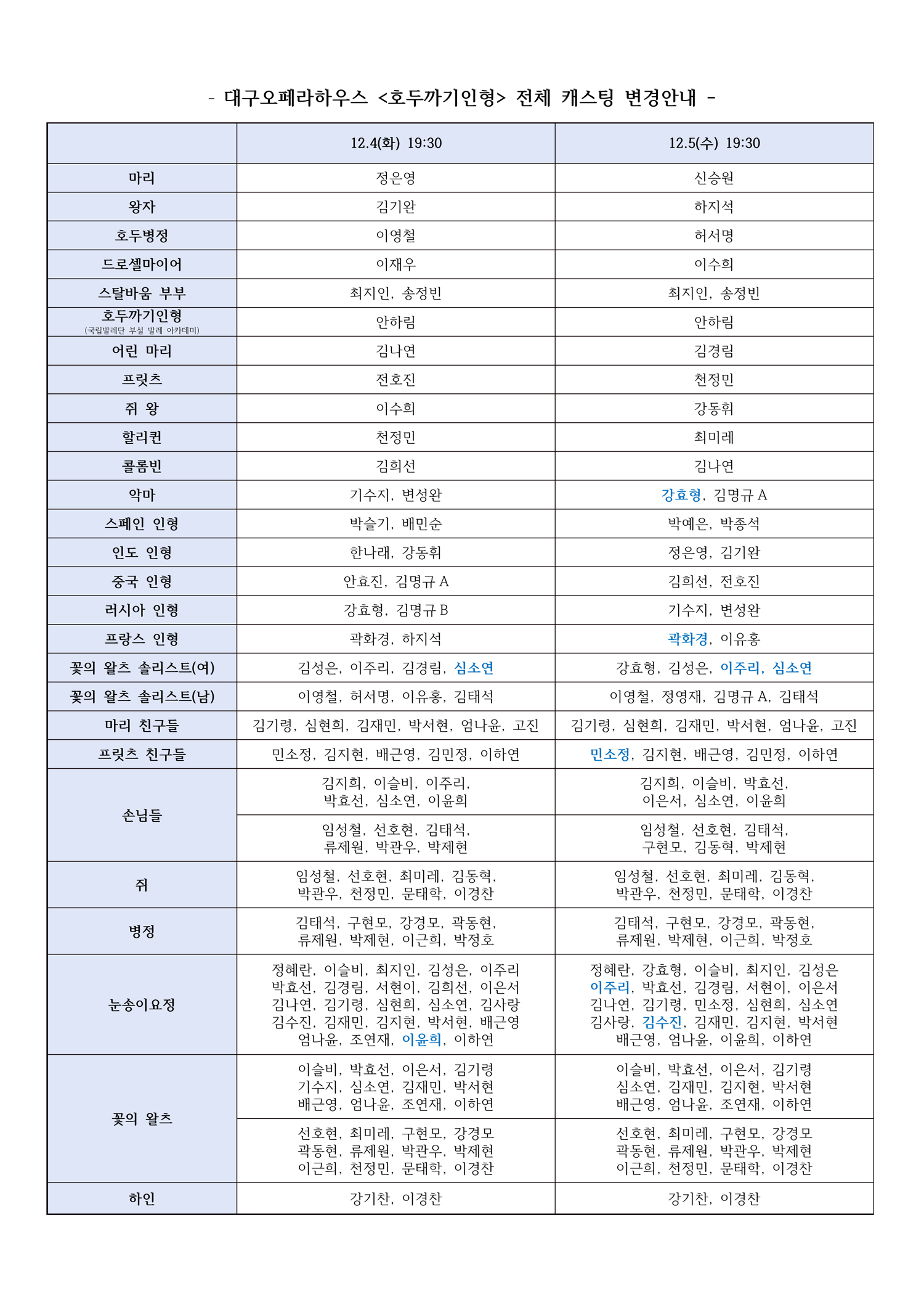 대구오페라하우스 (호두캐스팅) copy.jpg