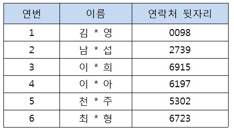 오페라슈머_합격자발표.jpg