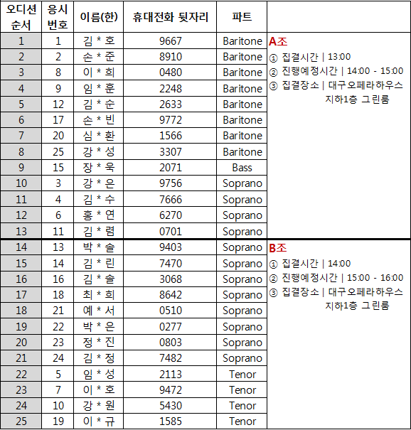 오디션순서.png