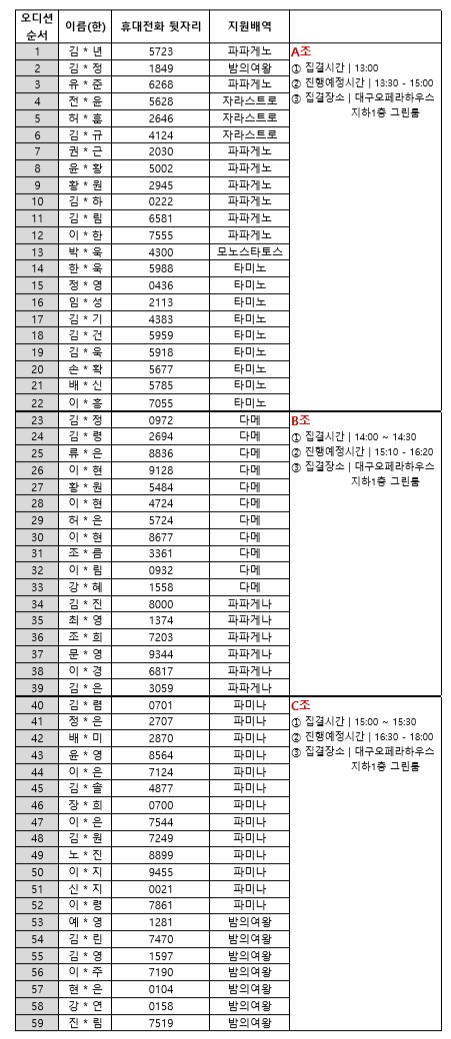 오디션 순서.jpg