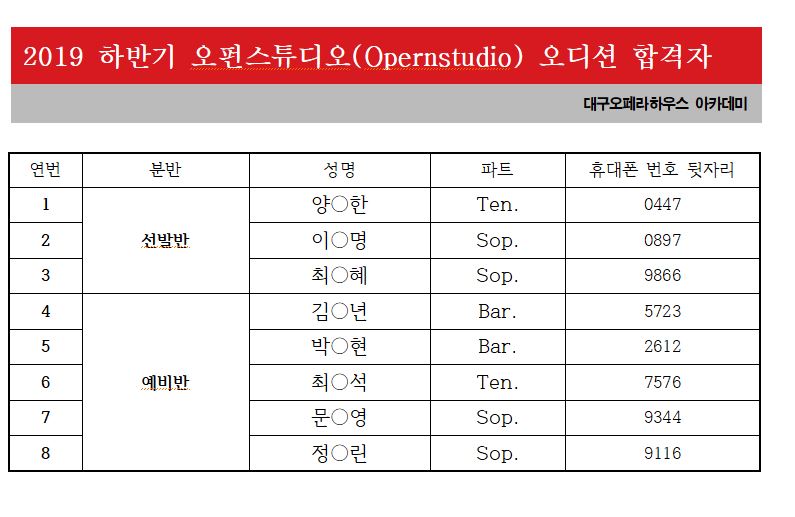 하반기 오디션 합격자 발표.JPG
